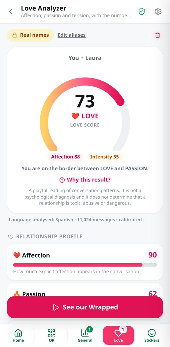 Love Meter 1